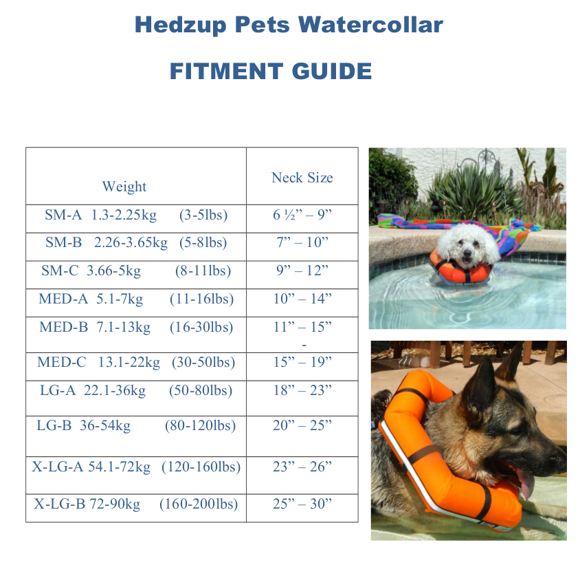 dog bouyancy vest fitment guide